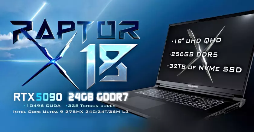 256 ГБ DDR5, SSD на 32 ТБ і лише $15 000 — Eurocom представила вражаючий ноутбук Raptor X18