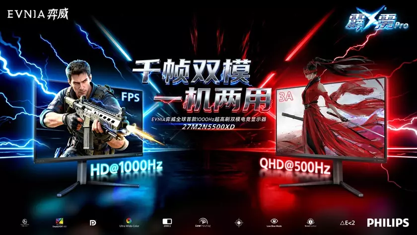 Ви за ним не встигнете: Philips представила перший у світі 1000 Гц ігровий монітор