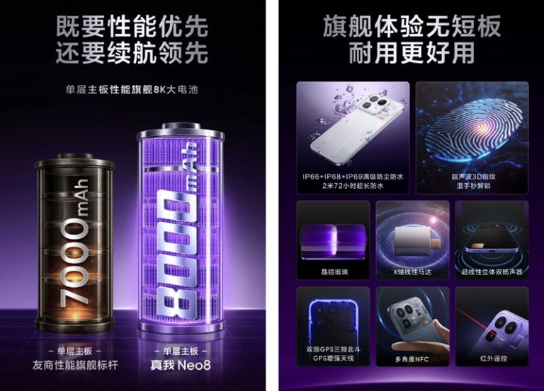 Realme Neo 8 смартфон тизер