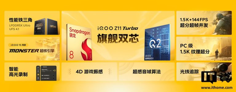 Смартфон iQOO Z11 Turbo - вид спереду