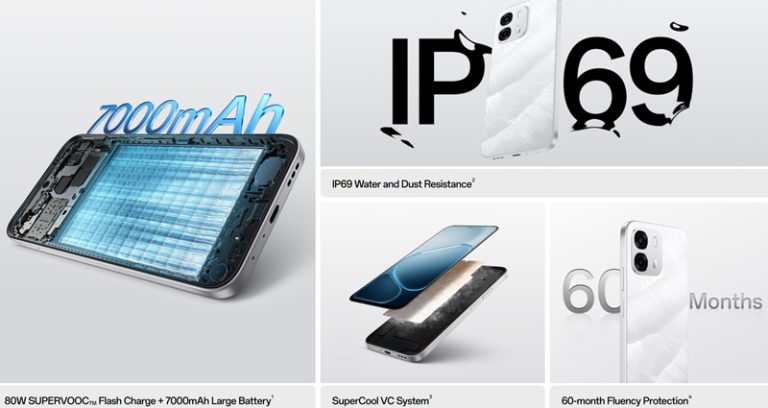 Oppo A6s 5G смартфон