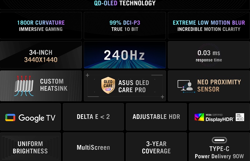 Вигнута OLED‑панель ASUS ROG Strix