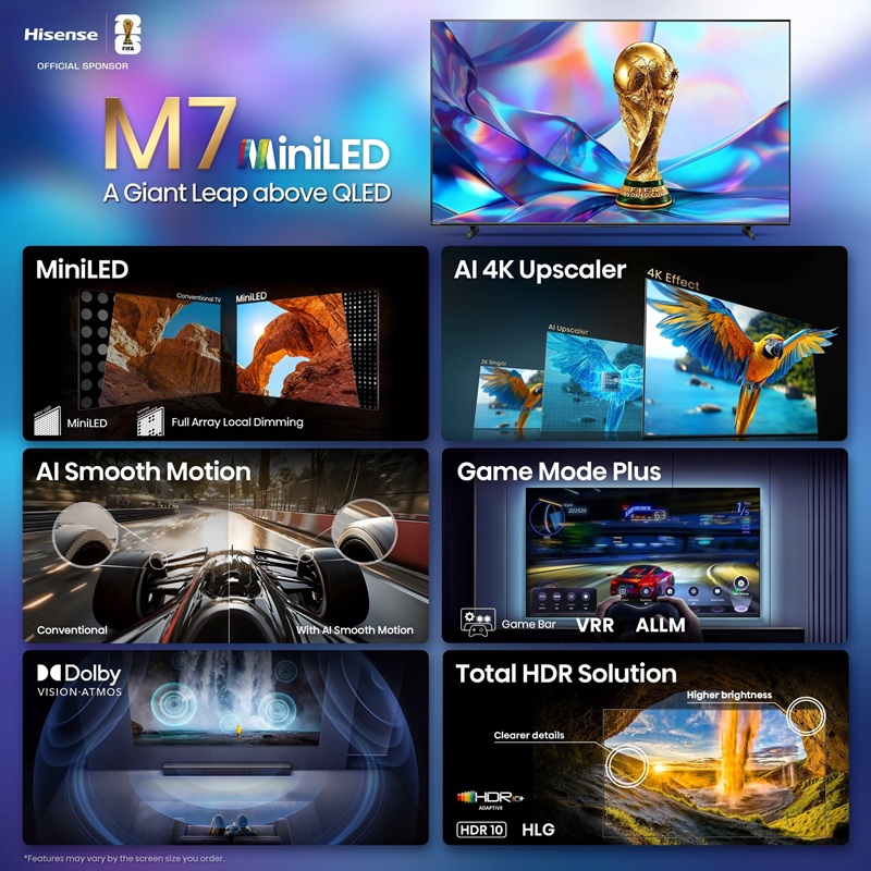 Hisense M7 Mini LED телевізор