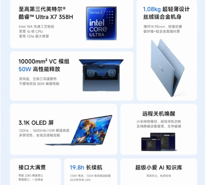 Характеристики та особливості Xiaomi Book Pro 14