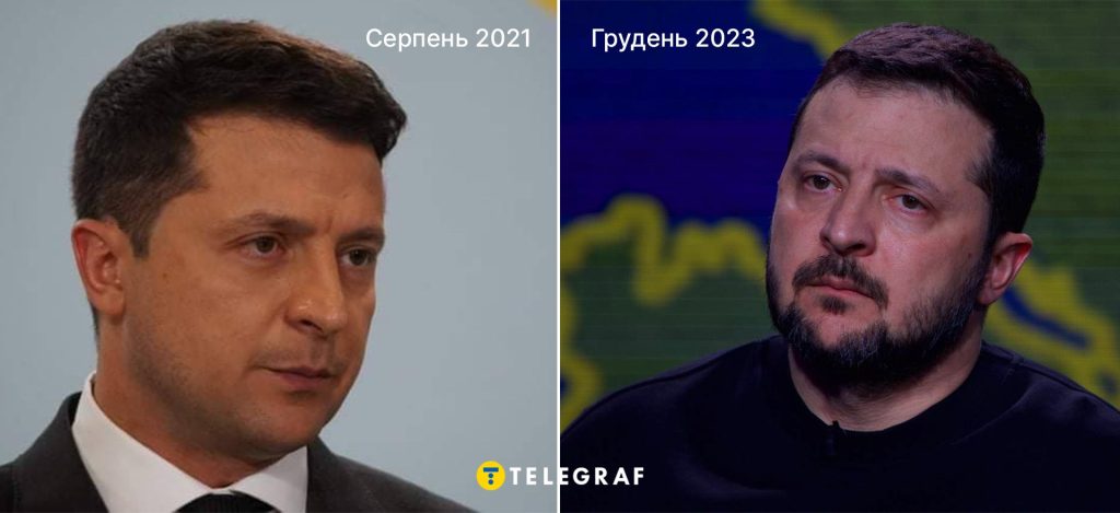Скільки Років Зеленському: Полный обзор возраста, биографии и жизненного пути