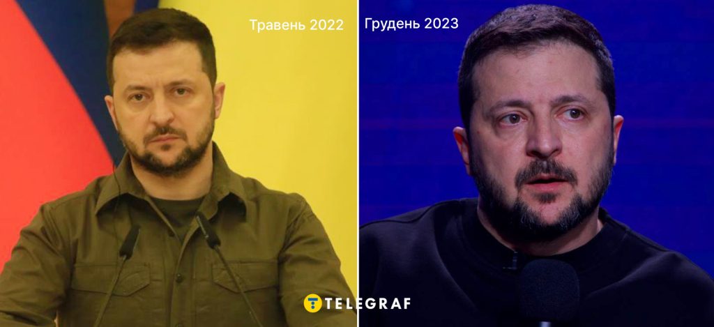 Скільки Років Зеленському: Полный обзор возраста, биографии и жизненного пути