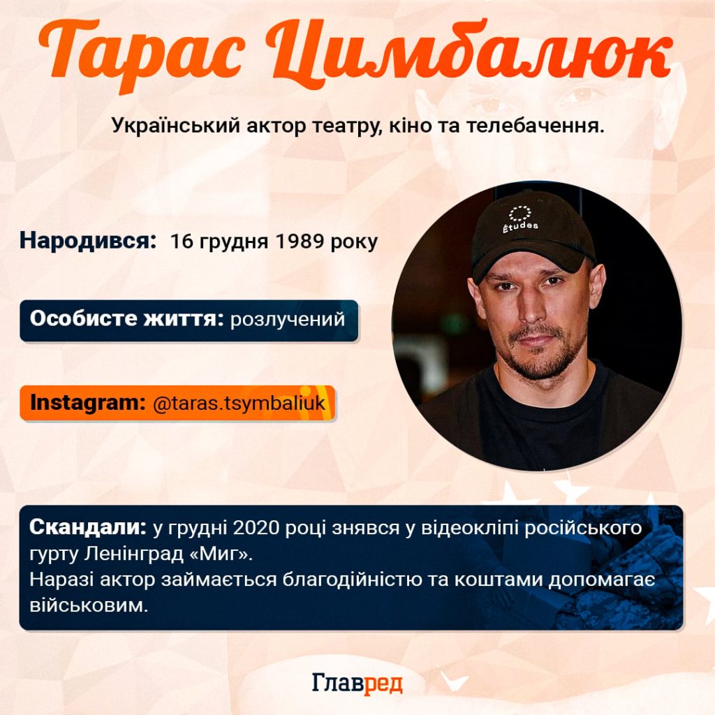 Тарас Цимбалюк Особисте Життя: Детальний Огляд Біографії, Кар’єри та Особистих Відносин