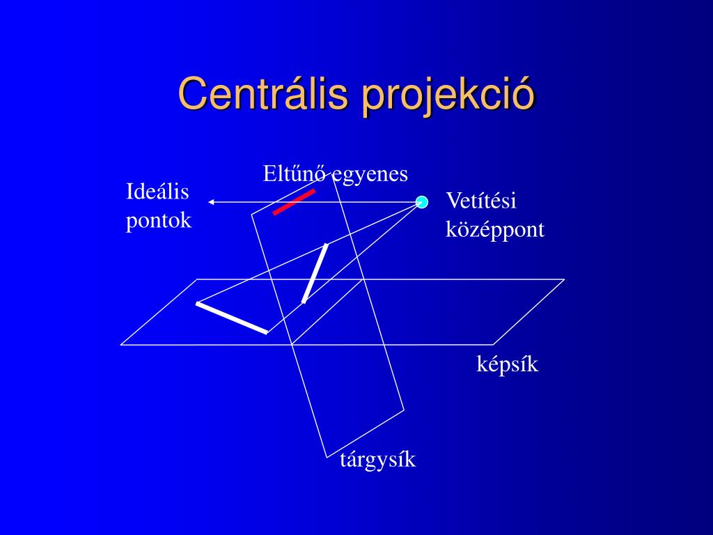 Ірина Білик В Молодості: Ранні Роки, Особисте Життя та Кар'єрні Початки