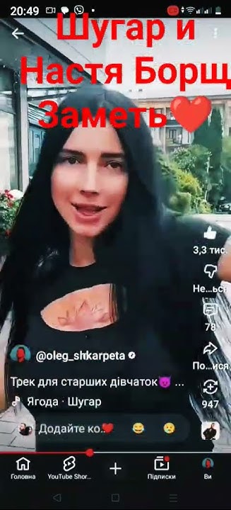 Настя Борщ Биография: основные этапы жизни и карьеры