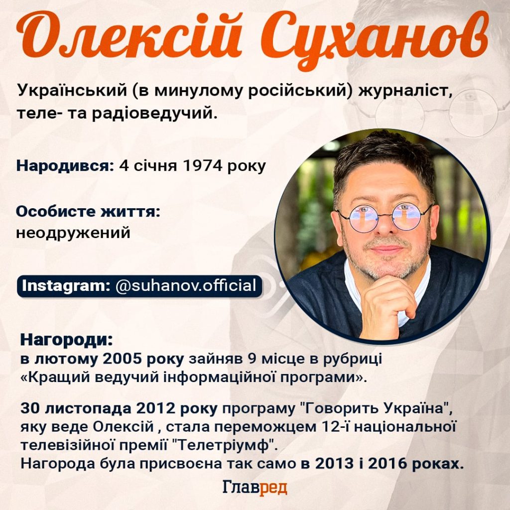 Олексій Суханов Особисте Життя: Подробности Биографии и Карьеры