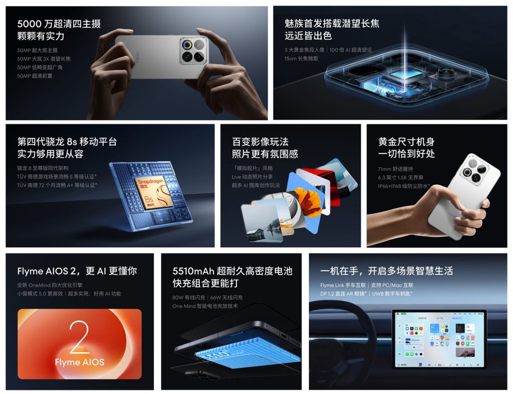 Основні характеристики Meizu 22